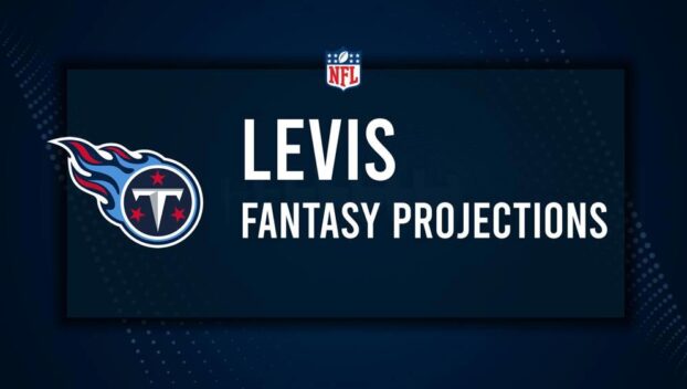 Will Levis Fantasy Projections: Week 16 vs. the Colts